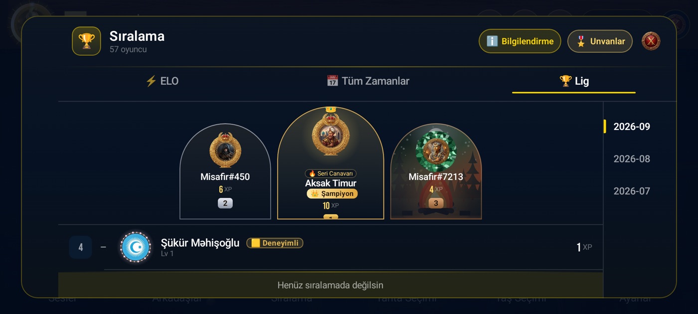 Aylık turnuva ligi ve ay arşivi